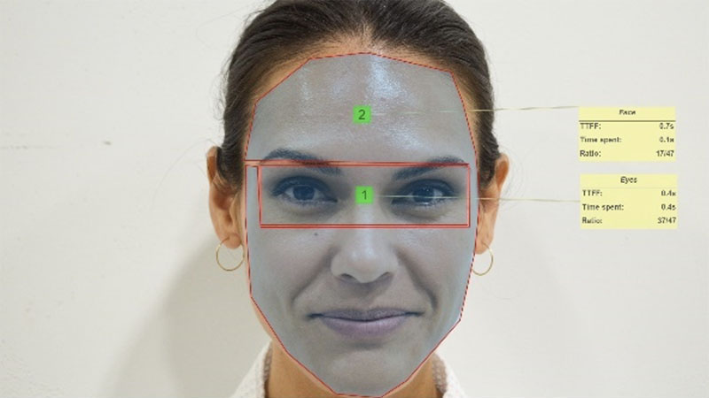 Eye Tracking - After